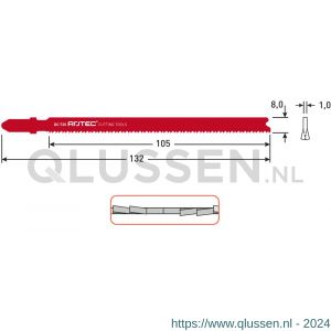 Rotec 520 decoupeerzaagblad DC730 set 5 stuks 520.0730