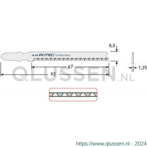 Rotec 520 decoupeerzaagblad DC820 T101A set 5 stuks 520.0820