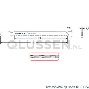 Rotec 520 decoupeerzaagblad DC840 set 5 stuks 520.0840