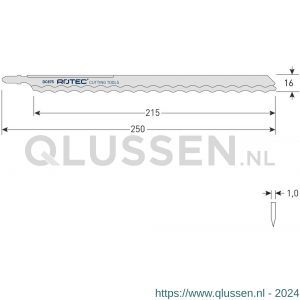 Rotec 520 decoupeerzaagblad DC875 T1013AWP set 2 stuks 520.0875