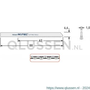 Rotec 523 decoupeerzaagblad HCS FDC640 set 5 stuks 523.0640