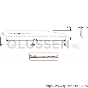 Rotec 525 reciprozaagblad RC460 S1120CF set 5 stuks 525.0460