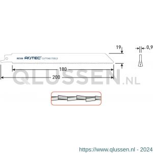 Rotec 525 reciprozaagblad RC530 S1122VF set 5 stuks 525.0530