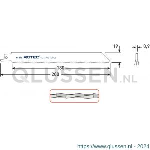 Rotec 525 reciprozaagblad RC640 S1122BF set 5 stuks 525.0640